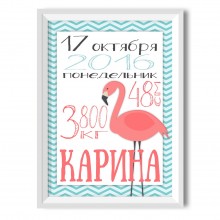 Постер метрика на рождение девочки "Розовый фламинго"